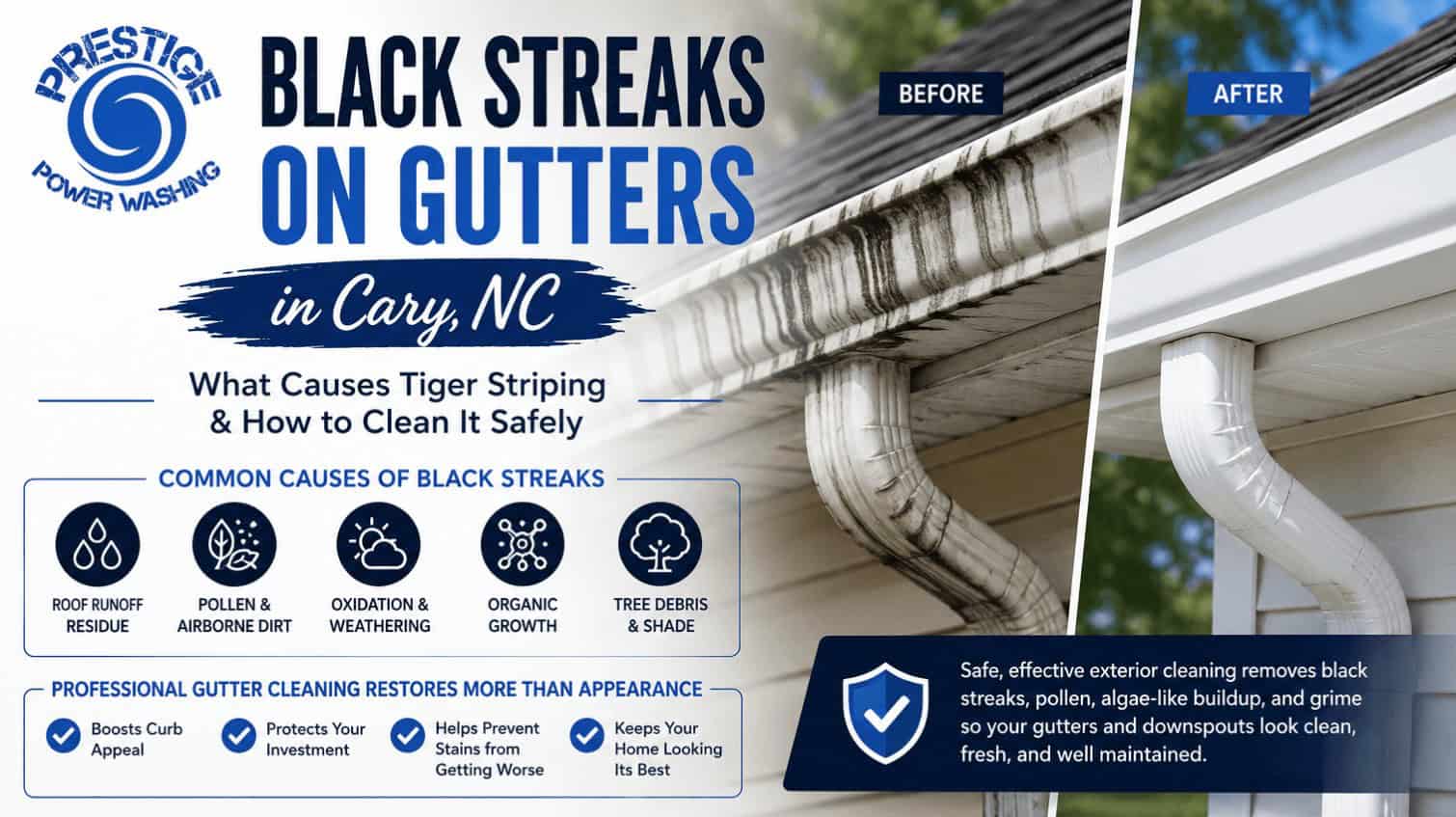 Black streaks on gutters in Cary NC cleaned by Prestige Power Washing LLC